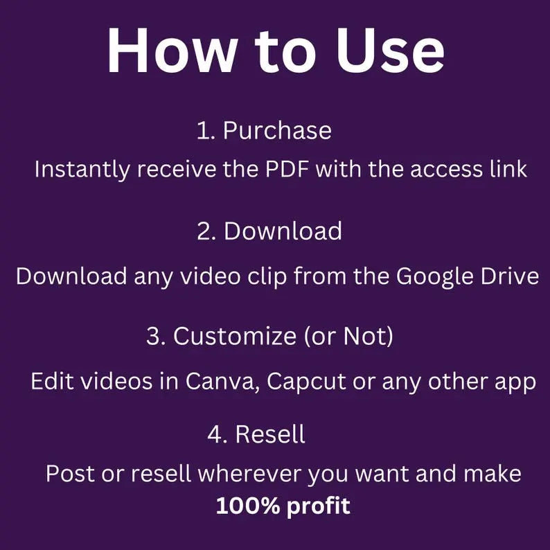 1000+ Viral Video Hooks โ Instant Access + Resell Rights FastVault