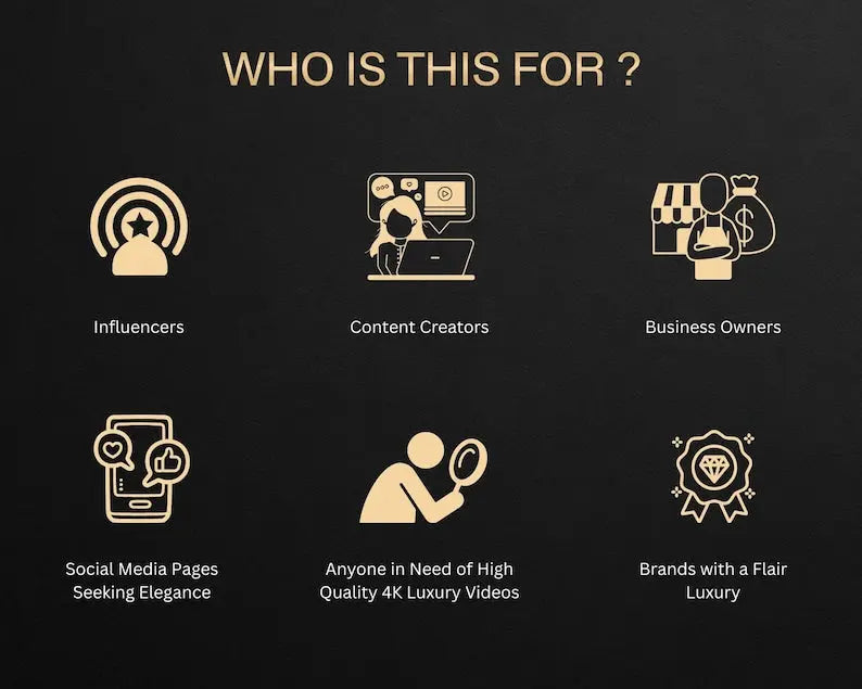 1100+ Animated Faceless Motivational Reels Bundle