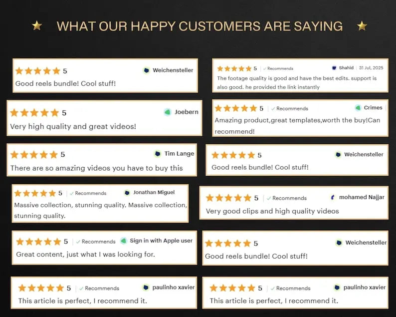 1100+ Animated Faceless Motivational Reels Bundle